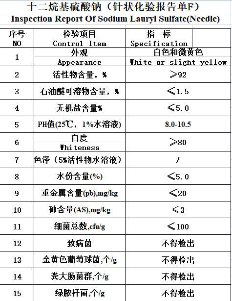 含量≥92%.jpg