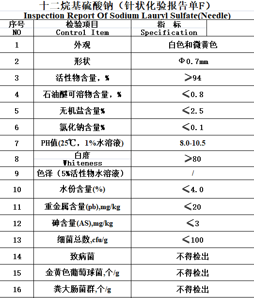 含量≥94%.png